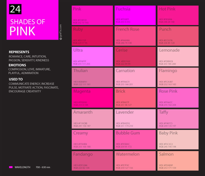 Which shade of PINK do you like most?