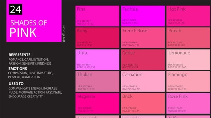 Which shade of PINK do you like most?