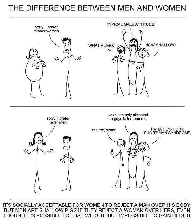 Beauty standards have raised guys expectations and people often feels obligated to follow them? Agree or not?