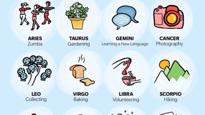 You are giving a brand new hobby based from your zodiac sign, which hobby will you now be doing?