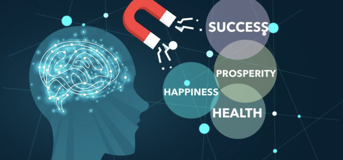 Have you heard of the law of attraction?