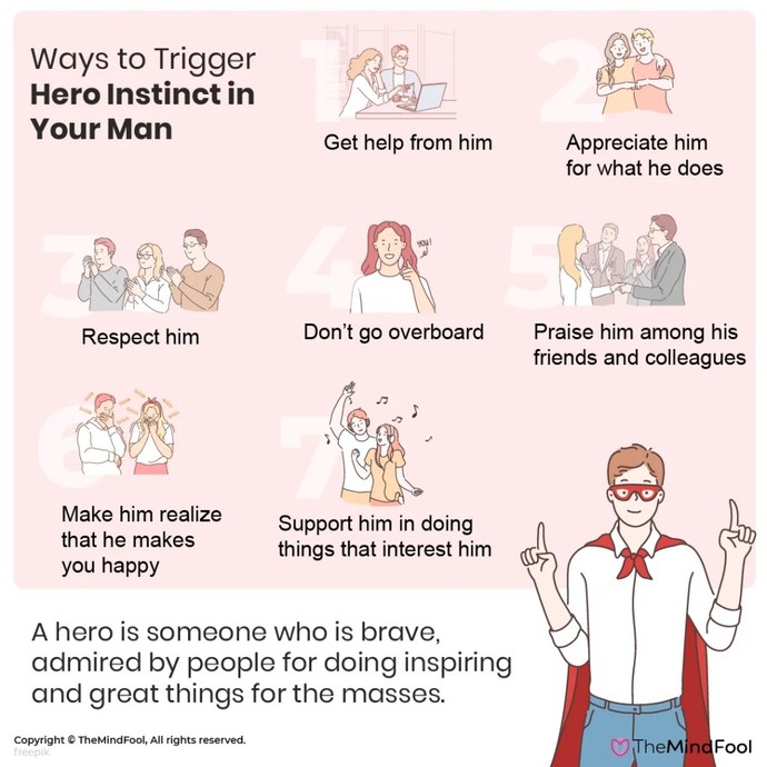 Guys, how would you feel if your wife/girlfriend didnt need you?