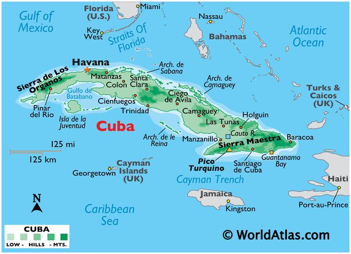 When You Think of Havana, La Habana, What is the First Thing That Comes to Your Mind?