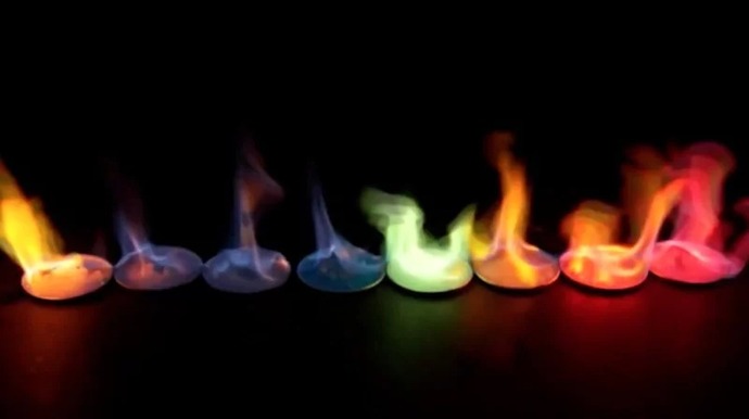 What color do you think of when you think of fire 🔥?
