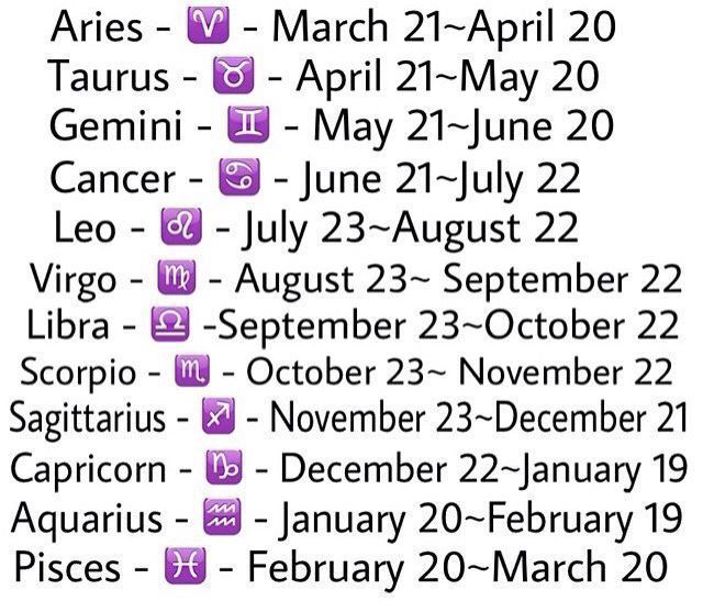 Which Batman villain are you based on your zodiac sign?