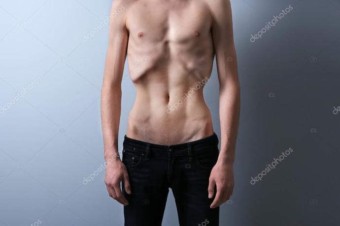 Girls Only: Which of these features would be the Least Attractive/Most Unattractive on a Man?