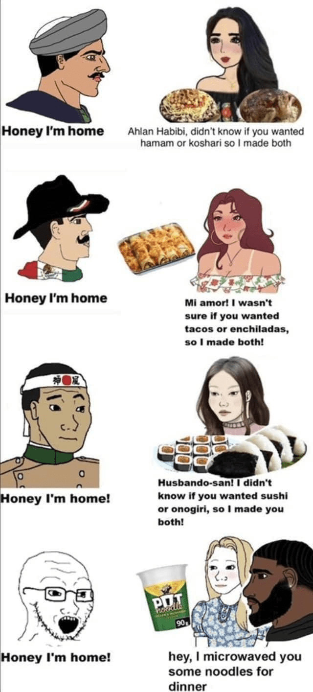 Why western women dont care about their partner?