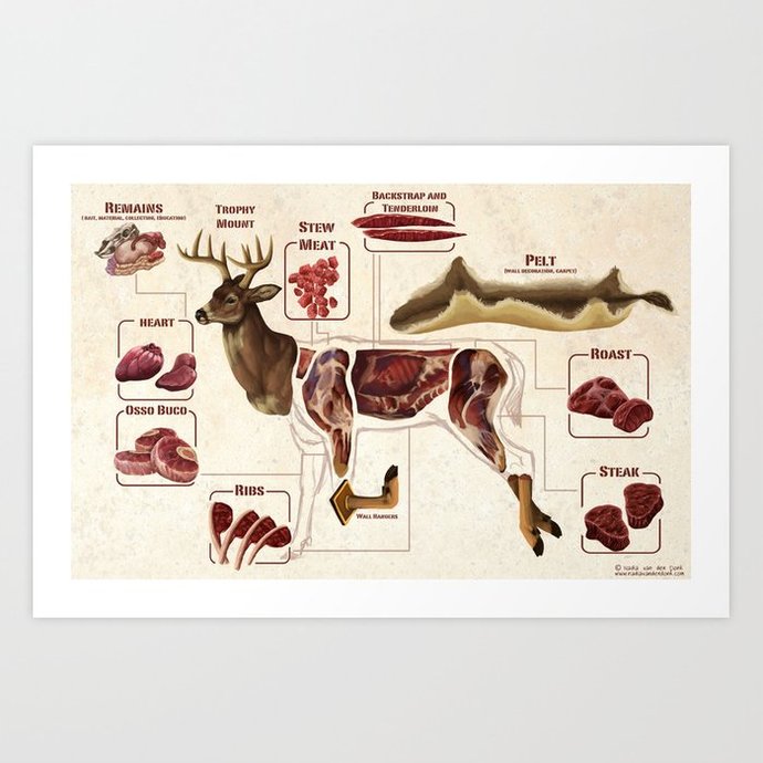 How do you prefer your Venison?