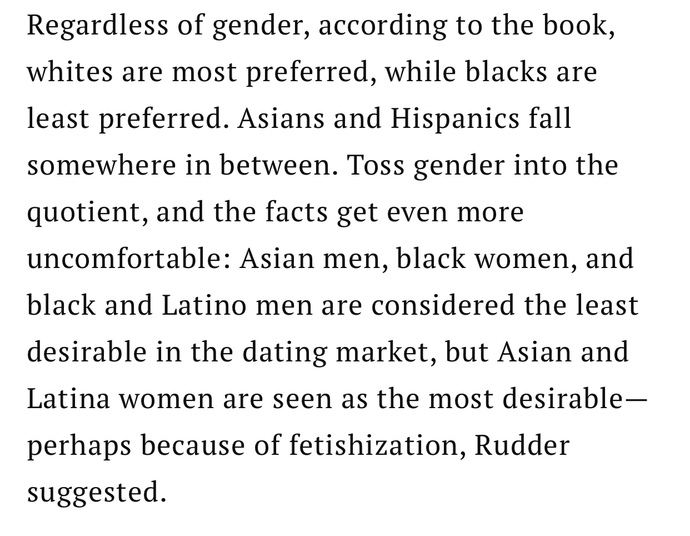 What are your brutally honest opinions on why Asian men, Hispanic men, black men and black women are considered the least desired among dating world?