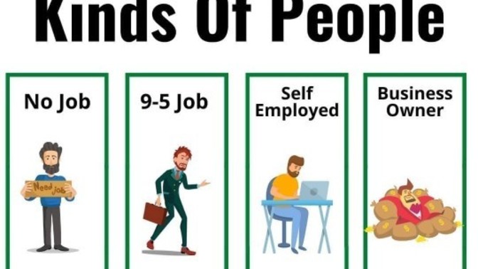 Which one are you and which one do you Prefer to be?