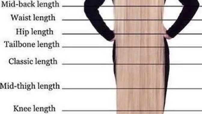 What is your favorite hair length?