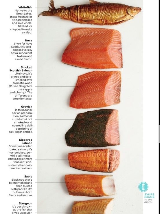 Do you like smoked fish? Which is your favorite?