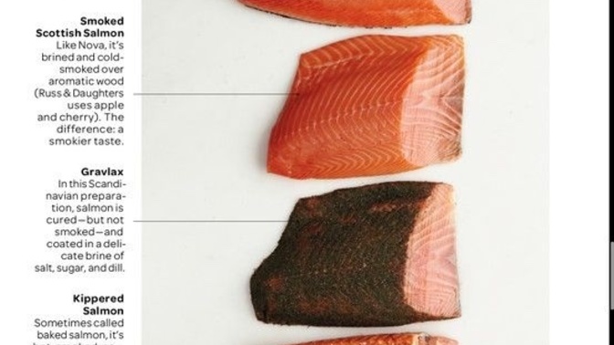 Do you like smoked fish? Which is your favorite?