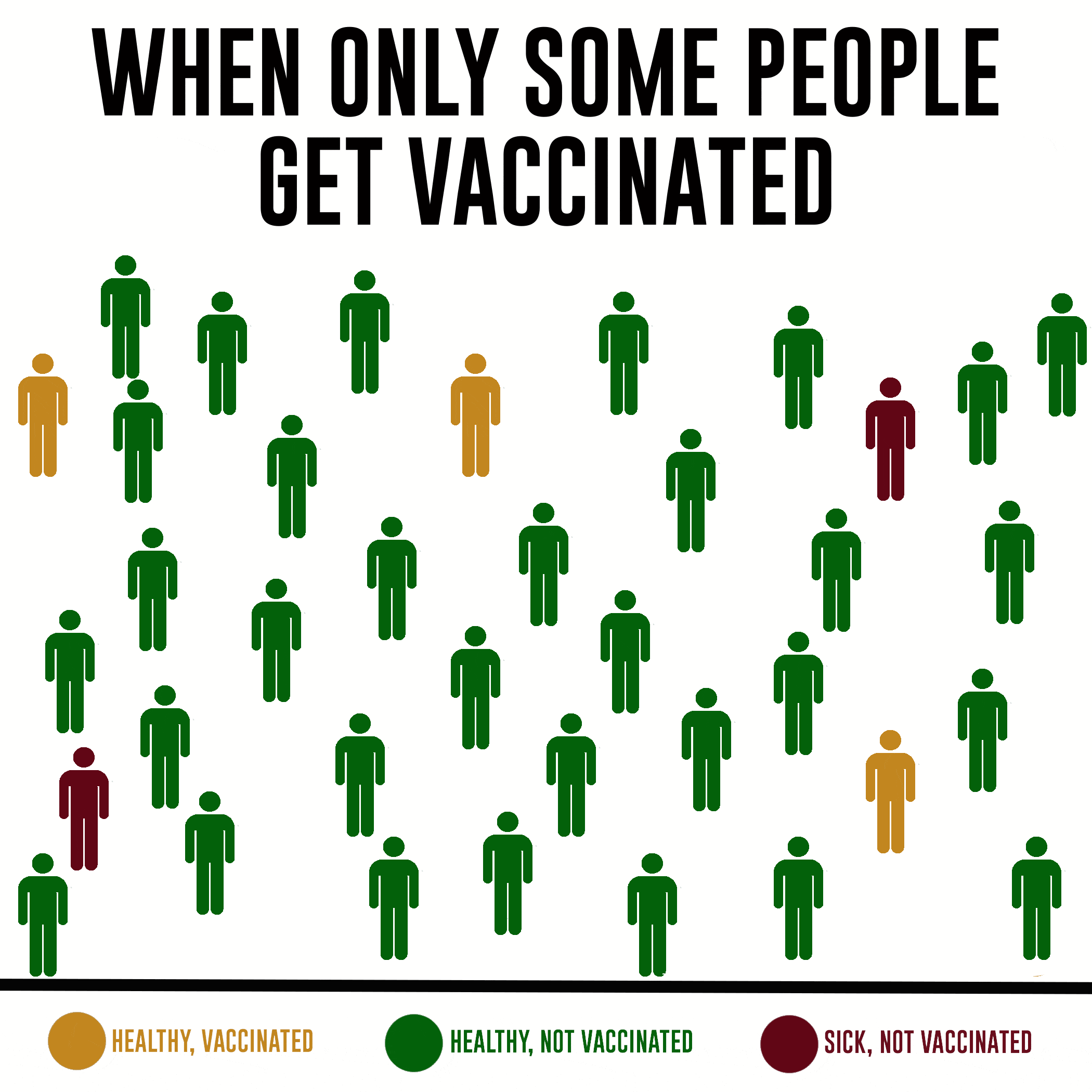 Why do people care so much whether others vaccinated or not?