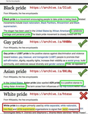 Do you feel guilty for being white?
