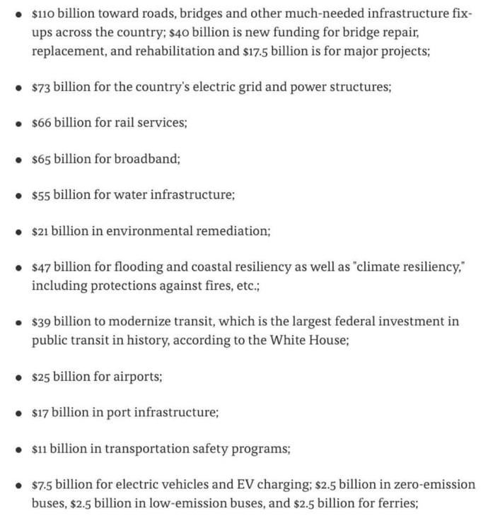 The National Infrastructure Bill Finally Passes, And Without The Socialism "Build Back Better" Nonsense! How Great Is This For The United States?