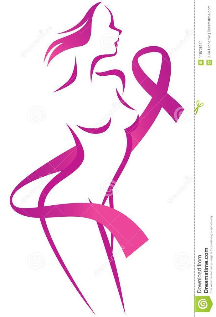 Girls, at what age did you start to worry about getting breast cancer (or think you will start to worry about it)?