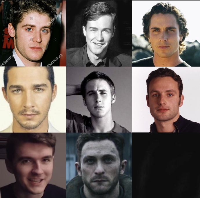 How would you describe my type?