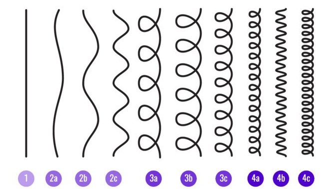 How can I make my thick hair less frizzy?