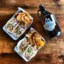 Its Taco Tuesday! What is your favorite kind of taco?