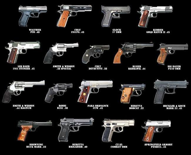 To anyone here who owns or are familiar with guns, are you well aware of the full capabilities of a gun when you purchase one?