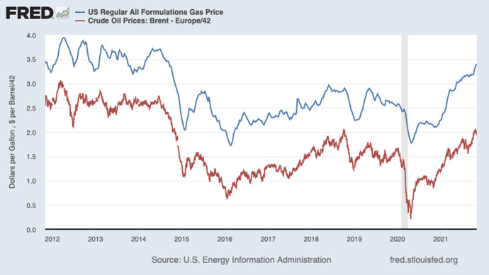 How bad will inflation get and will it be worse than when Jimmy Carter was in office in 1970's?