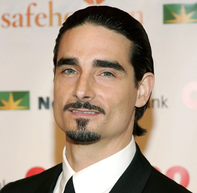 Favorite Backstreet Boys Member?