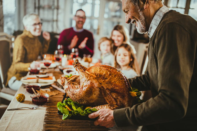 Are you celebrating Thanksgiving this year?