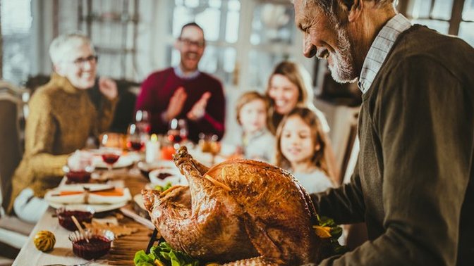 Are you celebrating Thanksgiving this year?