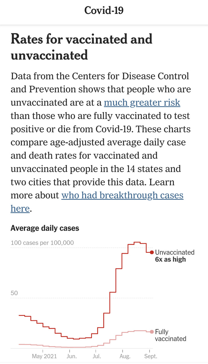 Is it a Wise idea to Stay with your Partner if He or She refuses to get vaccinated?