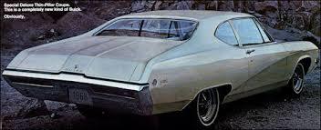 The car you passed your driver licens test with was a _________?