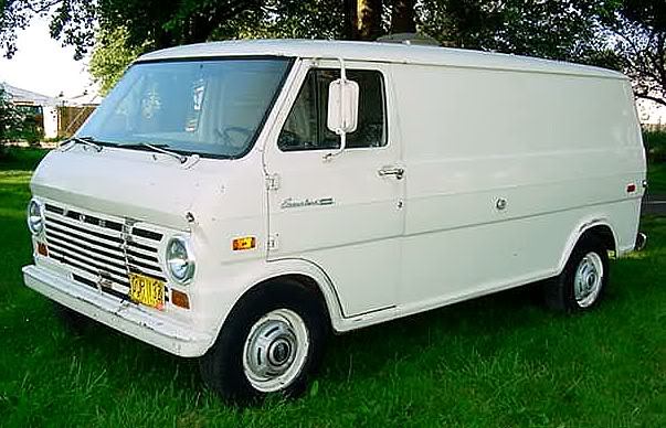 The car you passed your driver licens test with was a _________?