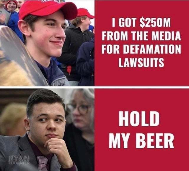 Kyle Rittenhouse not guilty of all charges. Justice served?