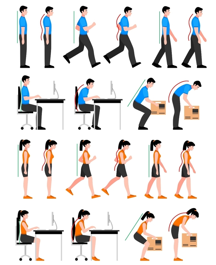 Do you have good posture?