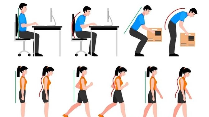 Do you have good posture?