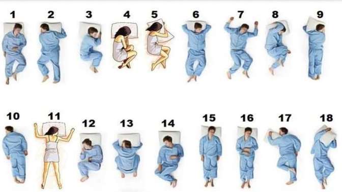 In which pattern do you sleep?
