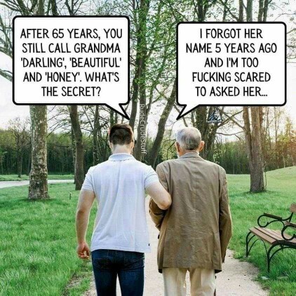 Are you good at remembering peoples names?