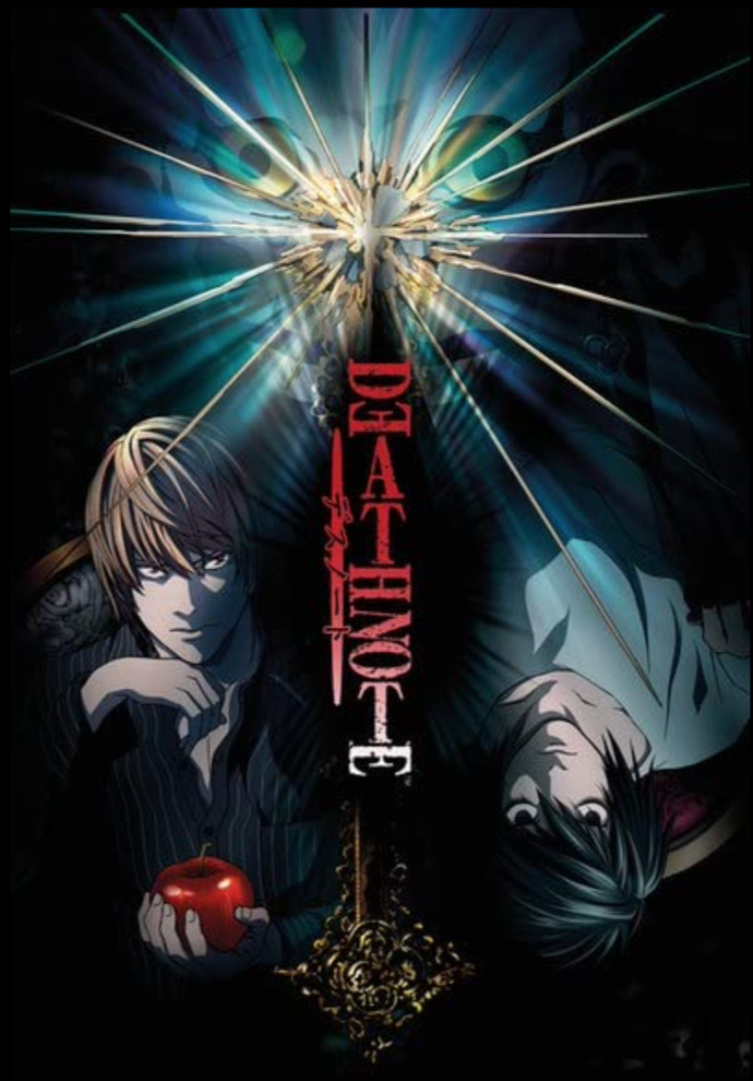 Which of these anime do you like the most?