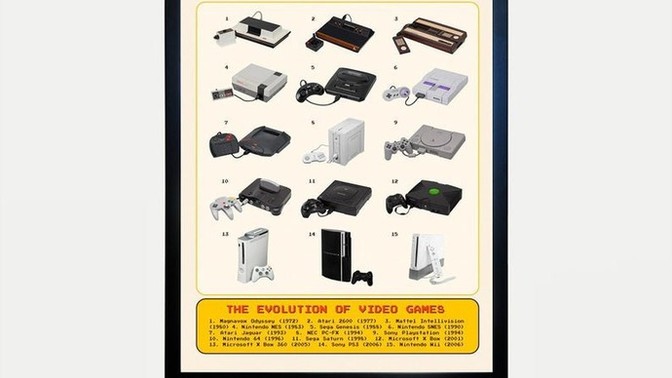 What video game console was the best?
