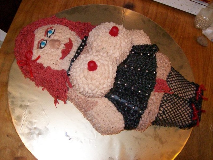 Someone gives you a vulgar cake for a celebration, what do you think?