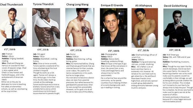 Can a Manlet (guy under six feet tall) be a Chad?