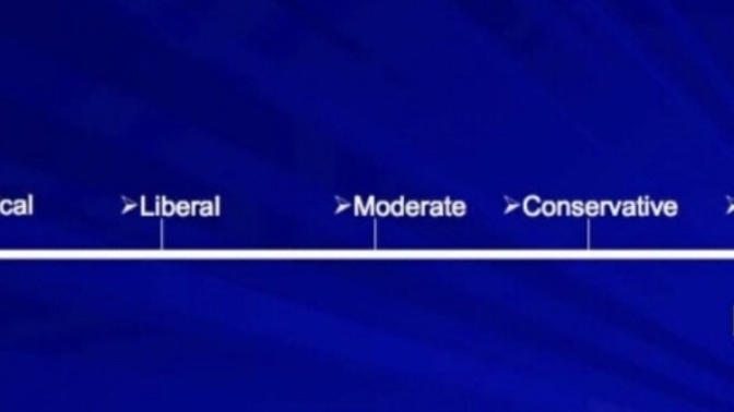 What is ONE thing you can agree with about the party you are against?