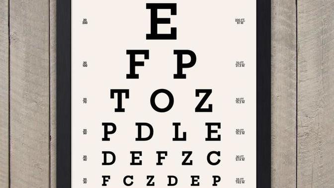 Eye exam, what do I do?