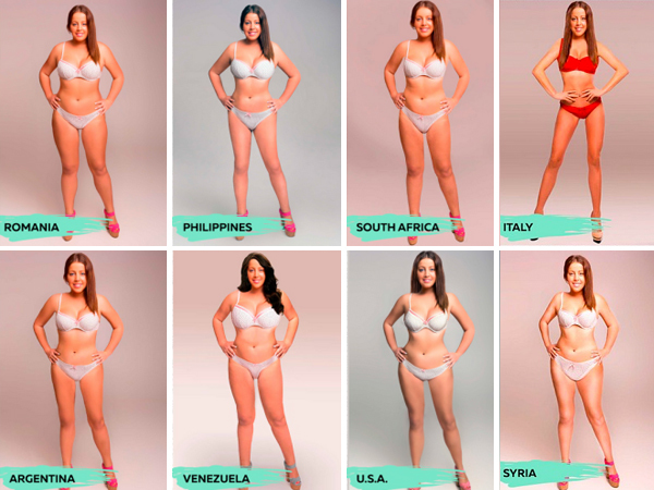 What men find attractive per country.