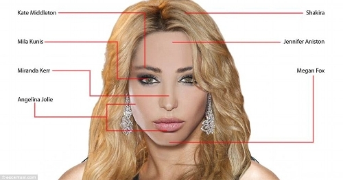 What women THINK men find attractive in women.