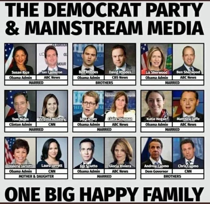 Chris Cuomo Suspended Indefinitely from CNN. Your thoughts?