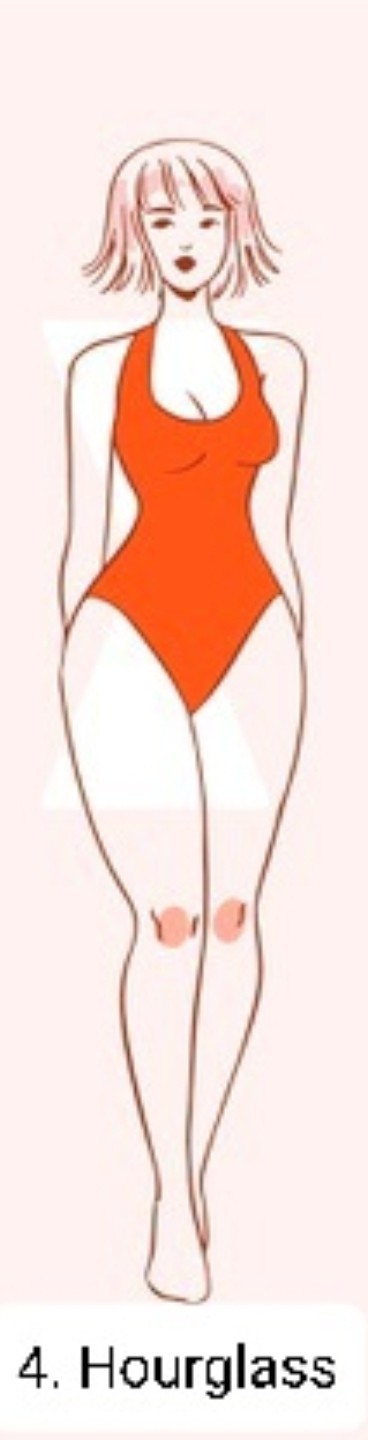 Female body types question for guys and girls (Pls see additional details)?