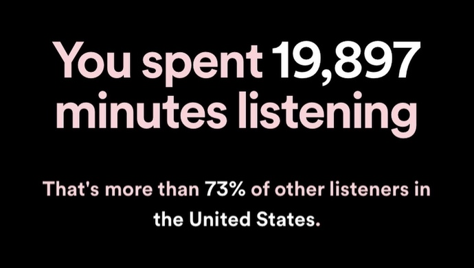 What were your Spotify Wrapped results?