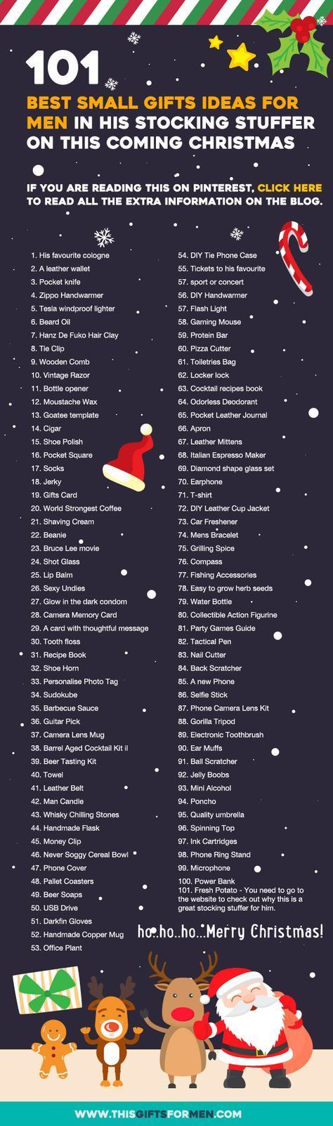 What should I get my husband for Christmas?