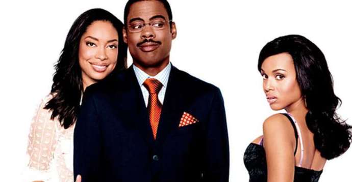 True or false: Women are always attracted to the man that is already spoken for?